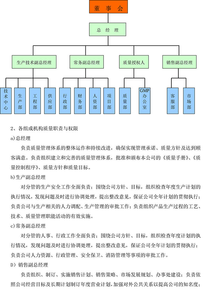 2018年度福建天泉藥業(yè)股份有限公司質(zhì)量信用報(bào)告-4.jpg