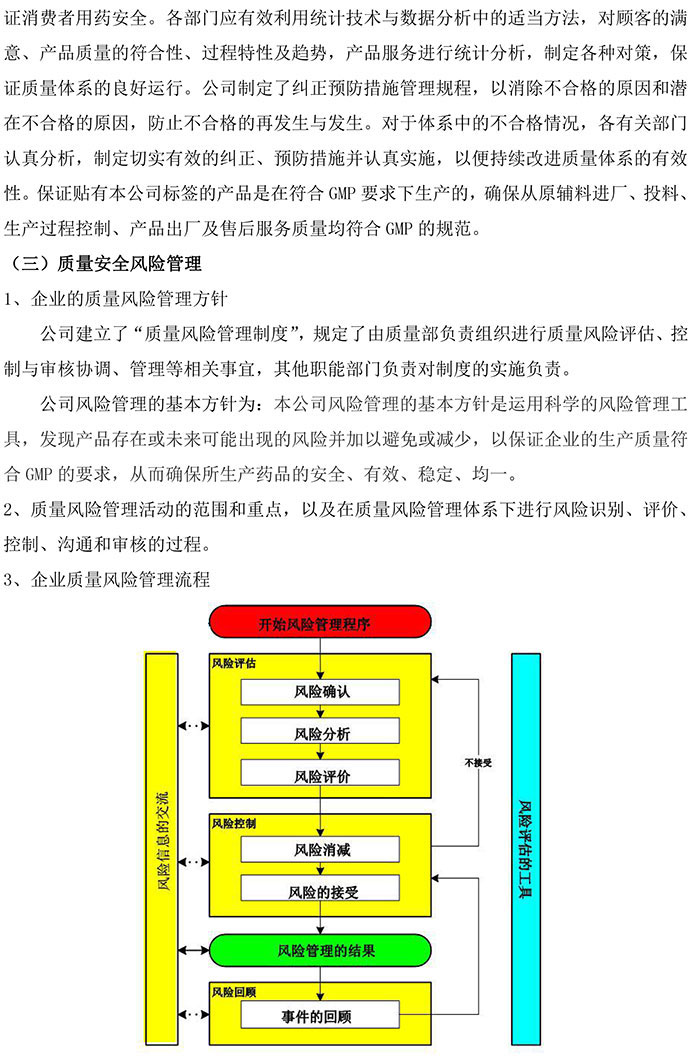 2018年度福建天泉藥業(yè)股份有限公司質(zhì)量信用報(bào)告-7.jpg